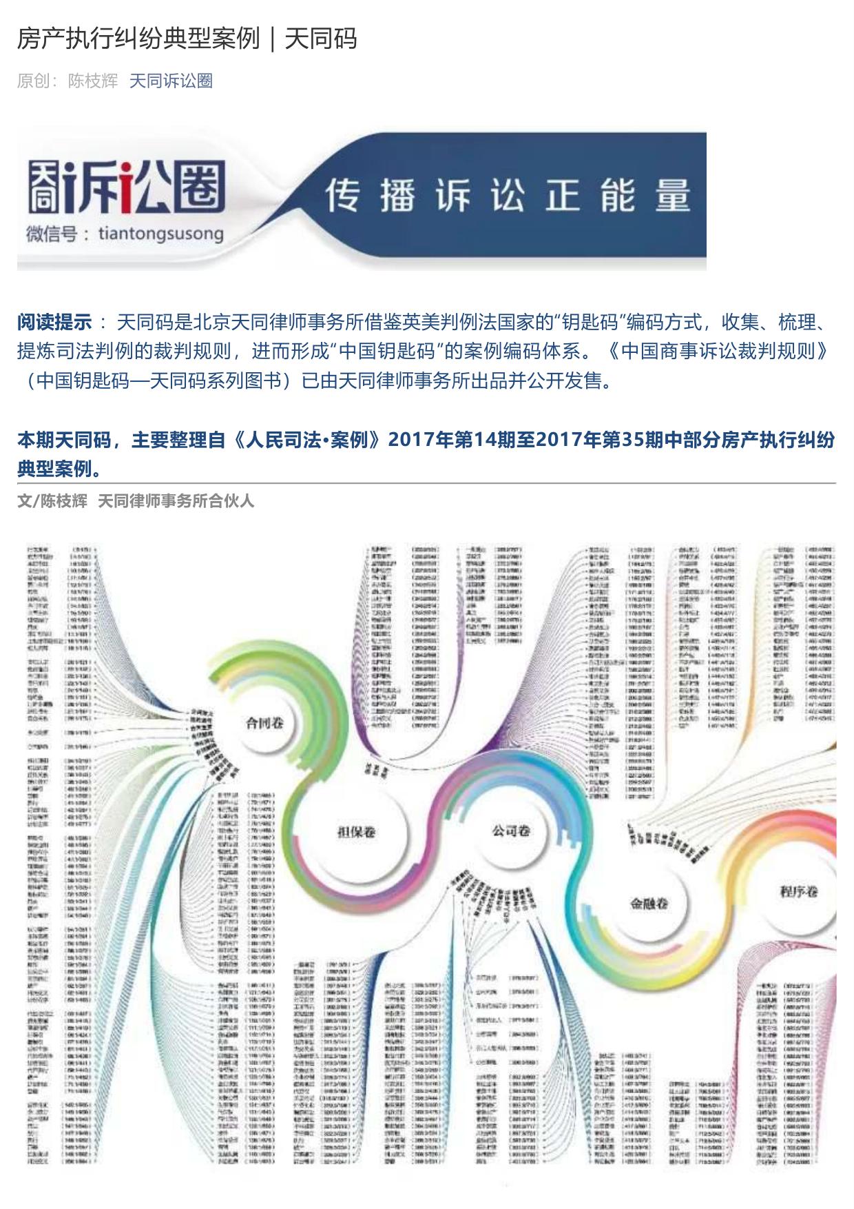 房产执行纠纷典型案例｜天同码