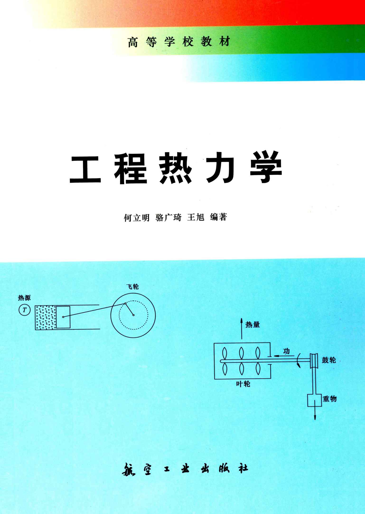 工程热力学