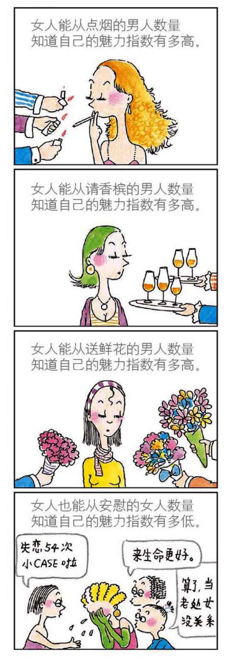 36 大家都有病（朱德庸）