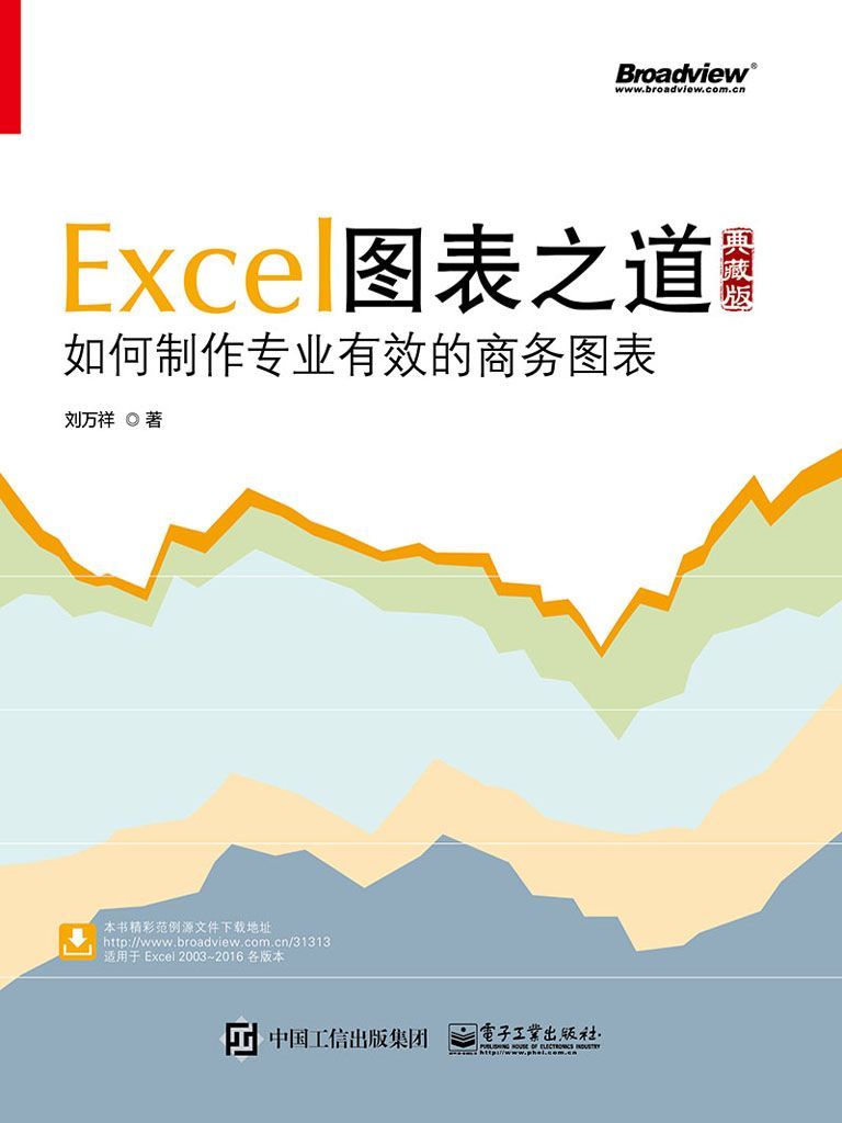 【Excel图表之道】如何制作专业有效的商务图表 典藏版
