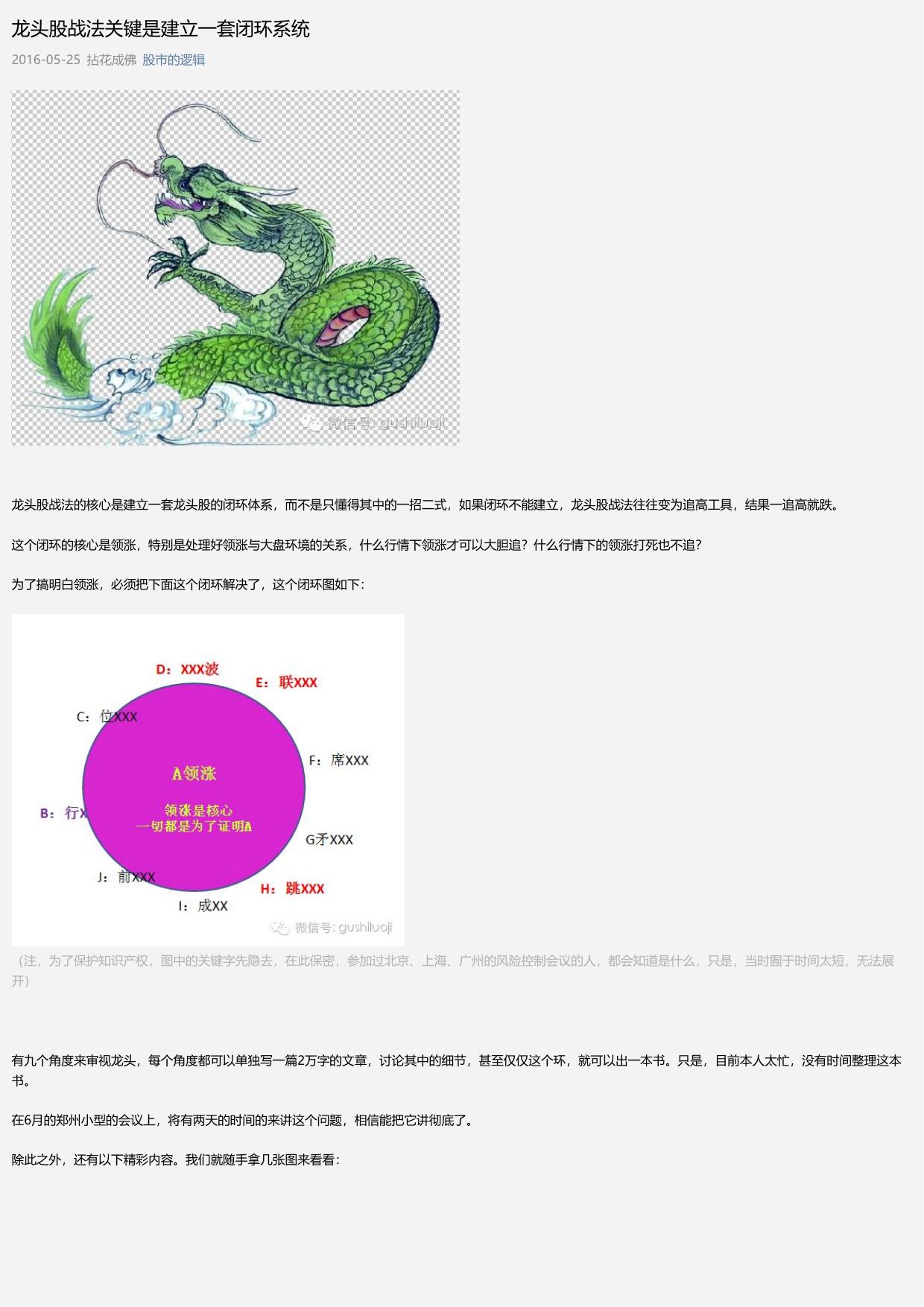龙头股战法关键是建立一套闭环系统