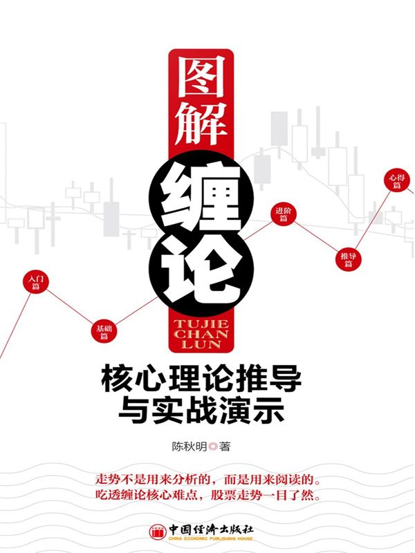 图解缠论:核心理论推导与实战演示