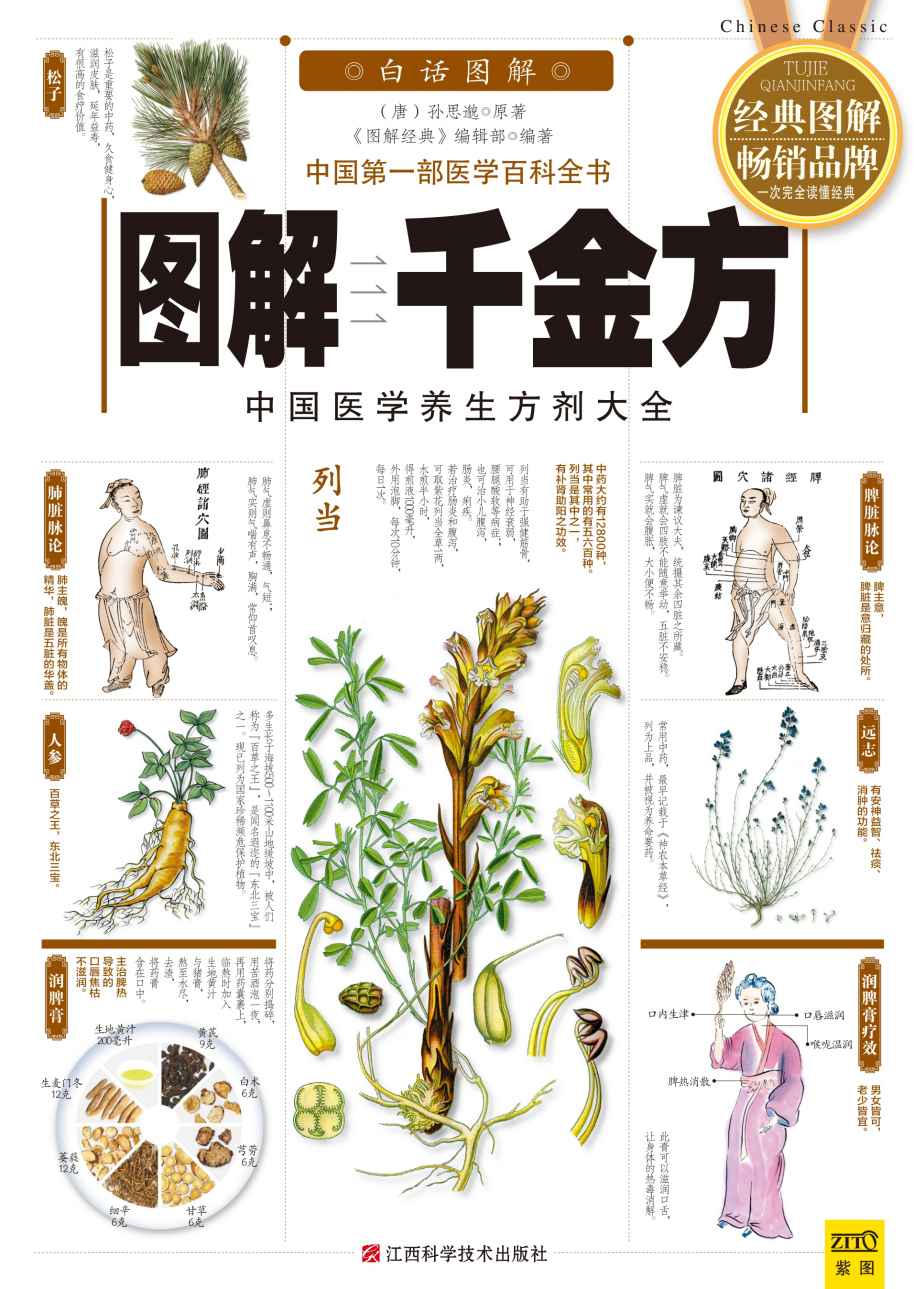 图解千金方 (2015版)
