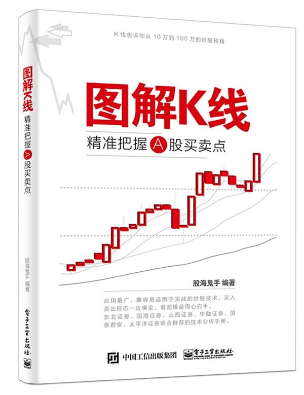 图解K线:精准把握A股买卖点