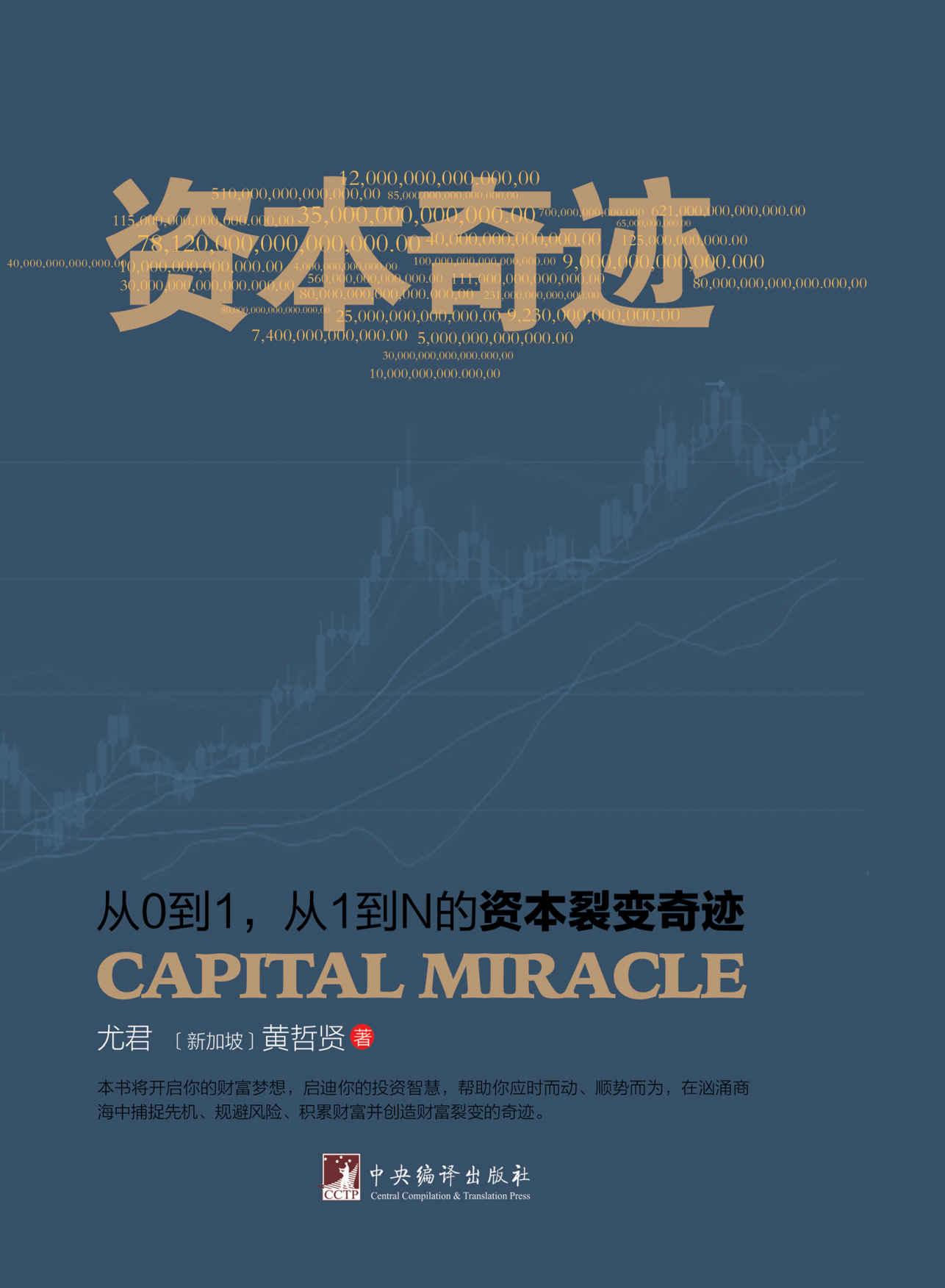 资本奇迹（从0到1、从1到N的资本裂变奇迹）